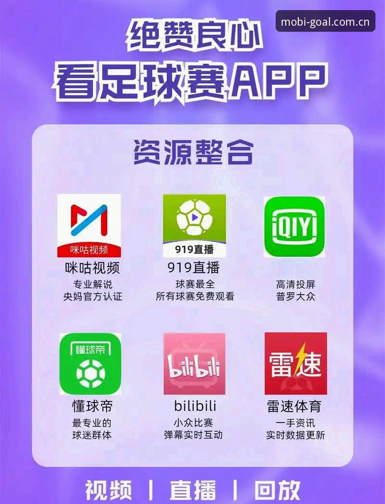 手机买球软件推荐 vs 手机买球赛：谁才是世界杯买球平台的更优解？